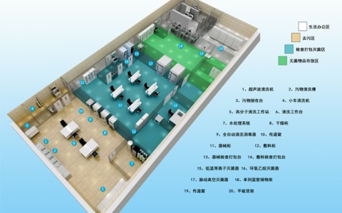 浙江医院供应室的合理布局与所需设备配置