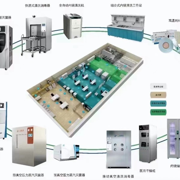 浙江三强医疗器械有限责任公司2025年市场部年中线下总结会议